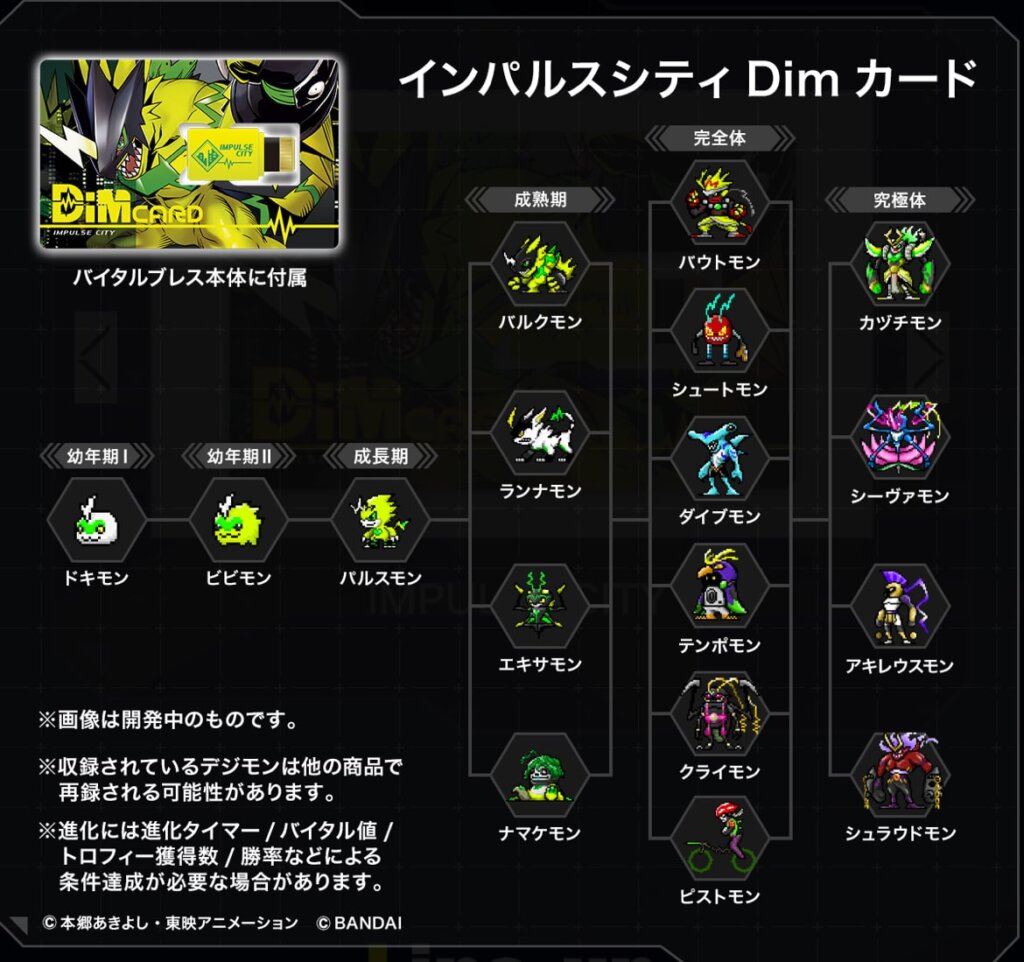 インパルスシティDimカード　進化ルート