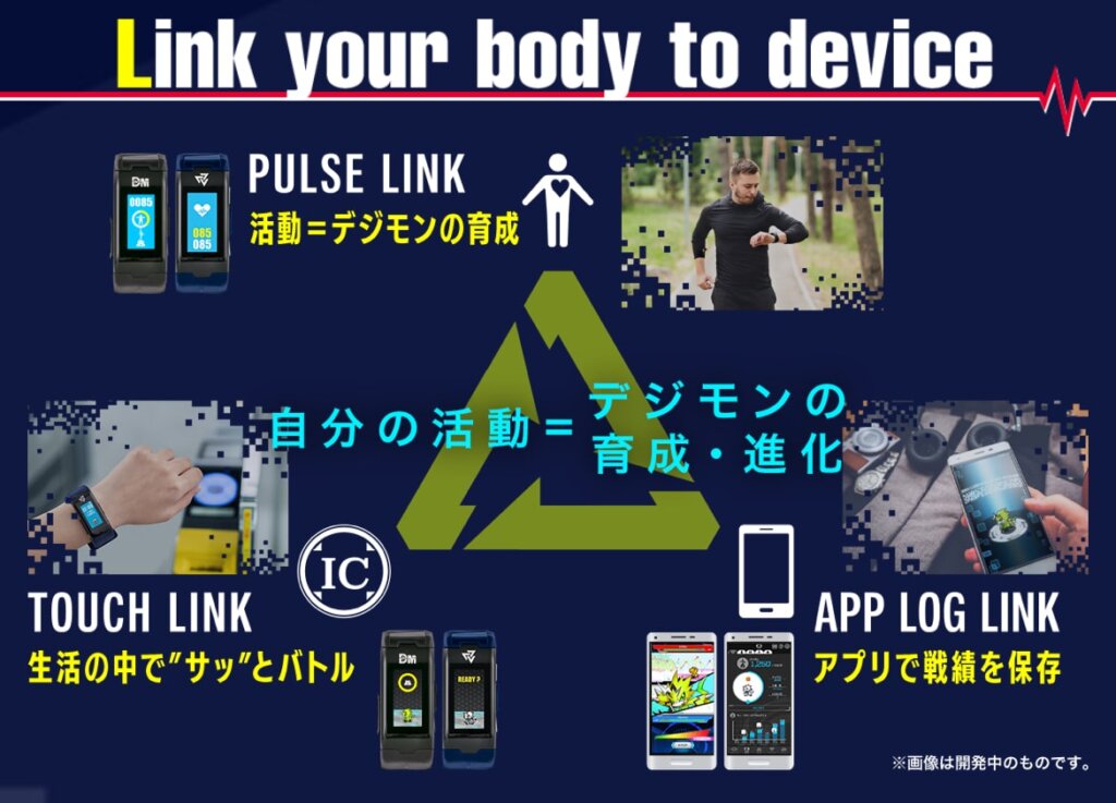 自分の活動＝デジモンの育成・進化「PULSE LINK」「TOUCH LINK」「APP LOG LINK」