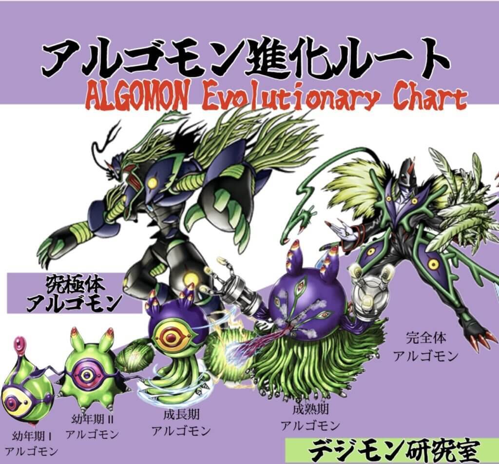 アルゴモン進化ルート