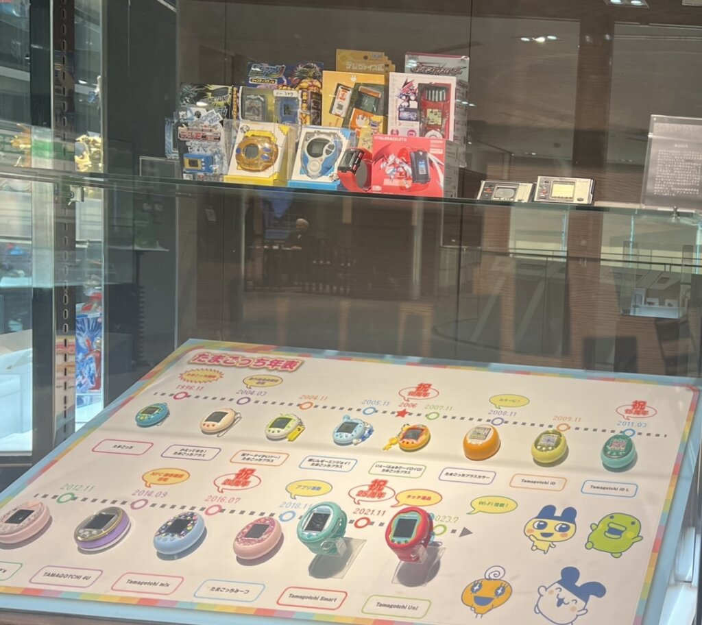 "LCD toys" corner, "Tamagotchi chronology" and "Digimon series"