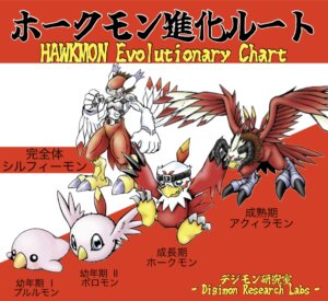 ホークモン進化ルート